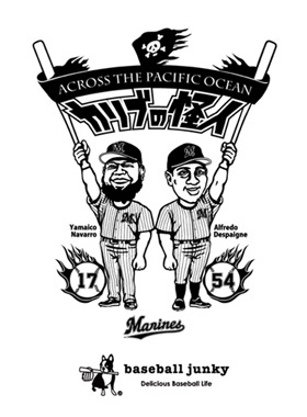 正規品 NPB マリンフェスタ2016 千葉ロッテ・マリーンズ#66 岡田 幸文(作新学院高校/栃木ブレーブス/東北楽天)ユニフォーム/ジャージ佐々木 ロッテ、マリンフェスタ新ユニレプリカを2試合でプレゼントへ