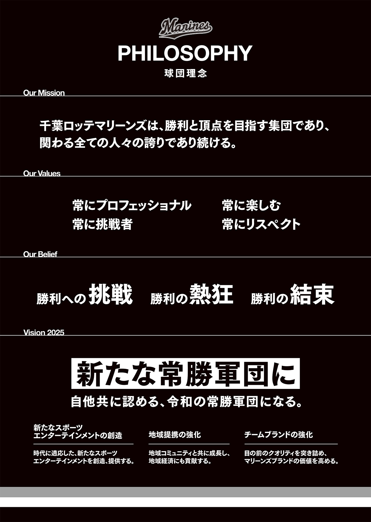 千葉ロッテマリーンズ 理念