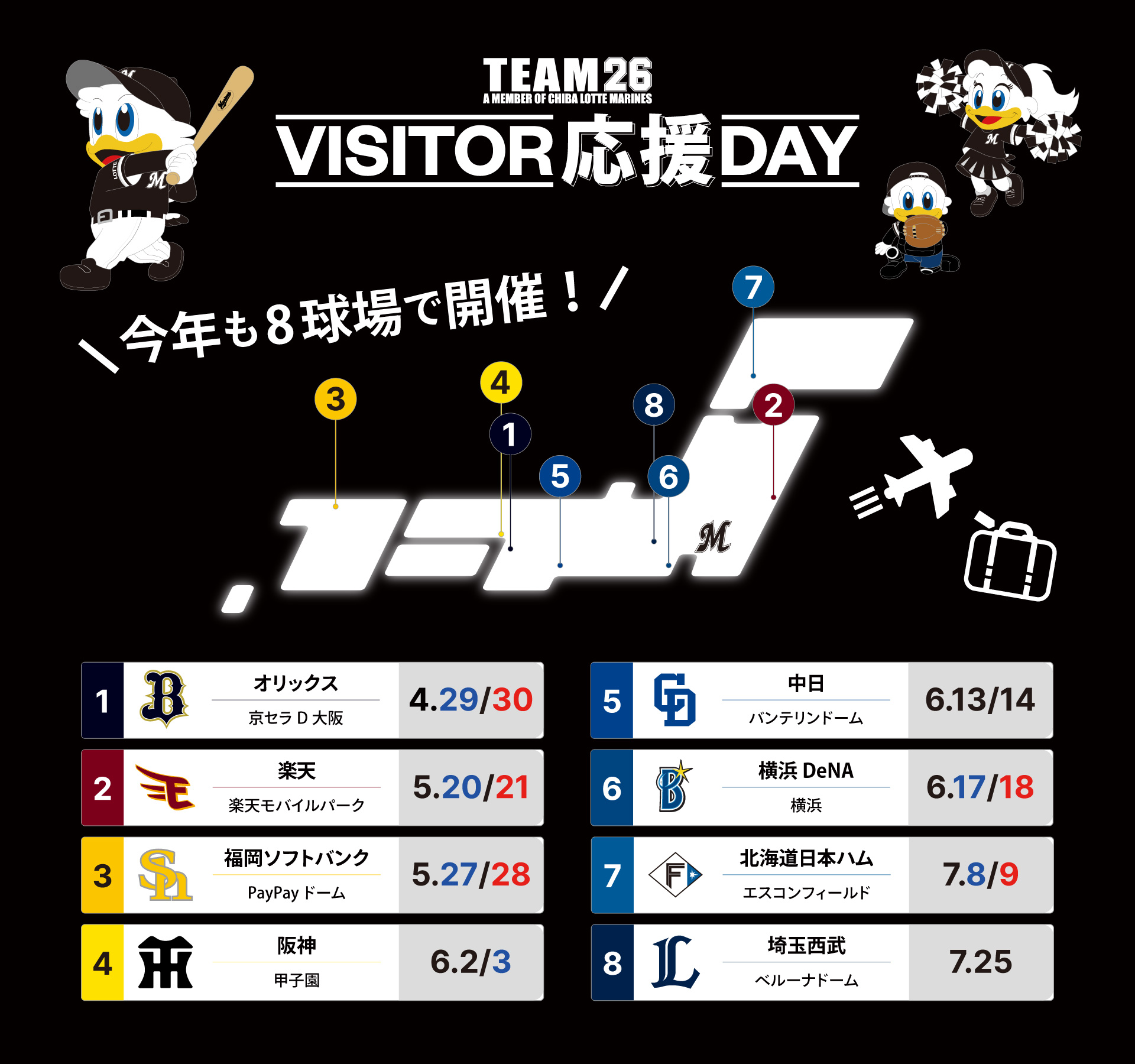 ビジター応援DAY