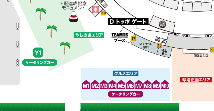 外周MAP