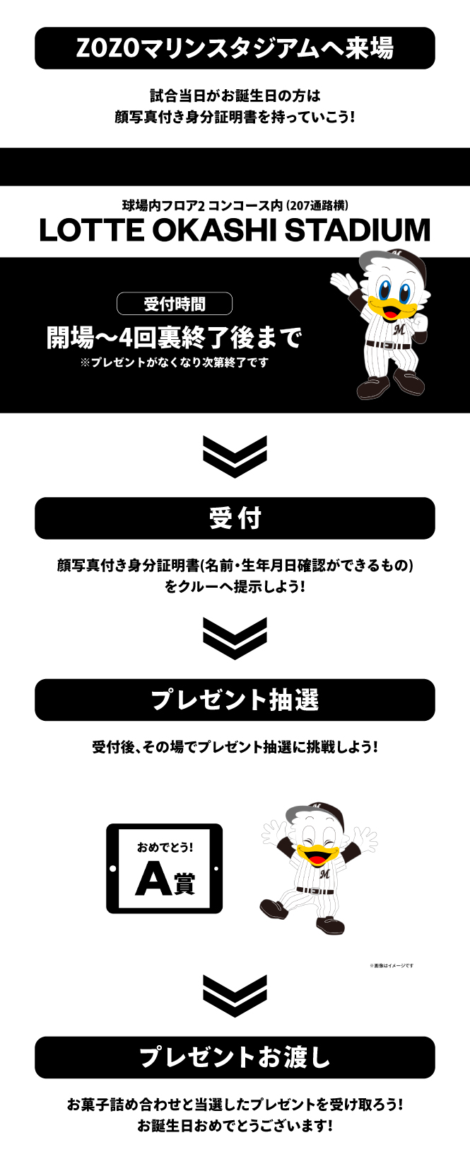 誕生日企画「Dear Birthday congrats 」キャップ！