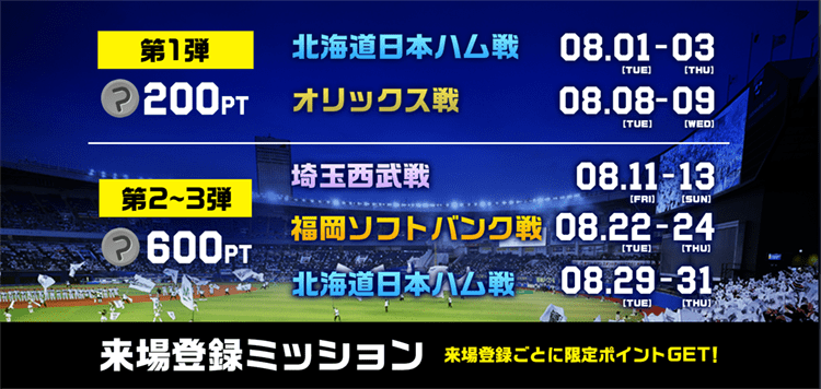 「来場登録」キャンペーン