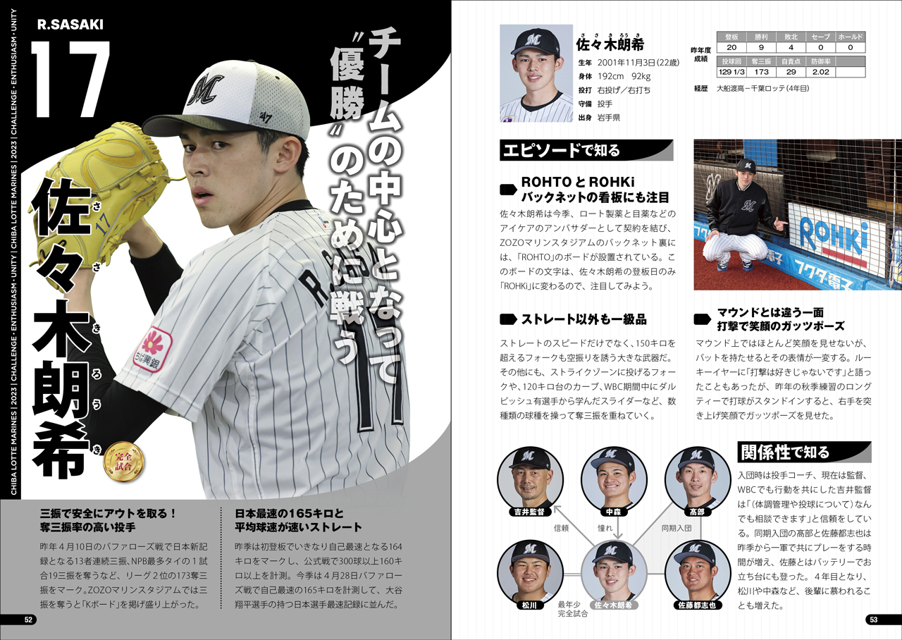 千葉ロッテ　選手支給品　練習着　43 千葉ロッテ 選手支給品 練習着 43 千葉ロッテ 選手支給品 練習着