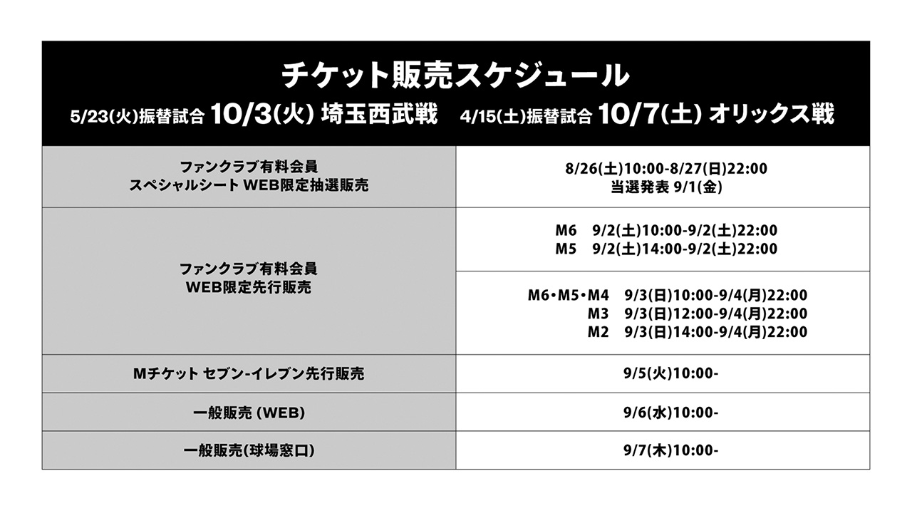 振替試合10/3(火)7(土)公式戦チケット販売情報 - 千葉ロッテ 振替試合10/3(火)7(土)公式戦チケット販売情報 - 千葉ロッテ