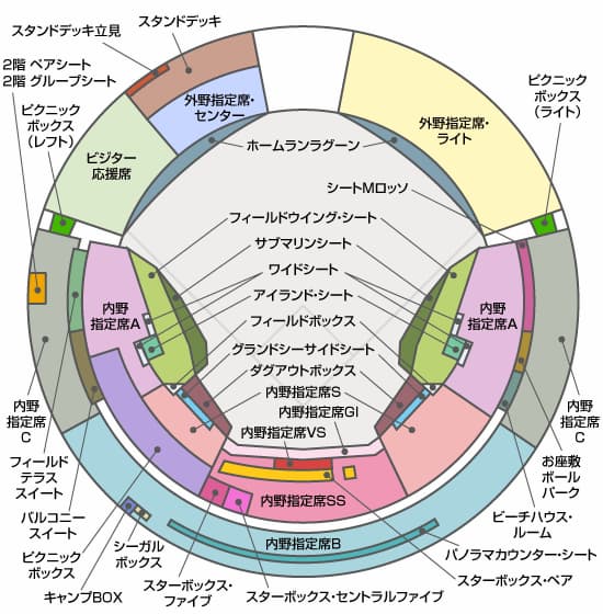 SMBC日本シリーズ2023 試合球 2個セット 阪神タイガース 日本一