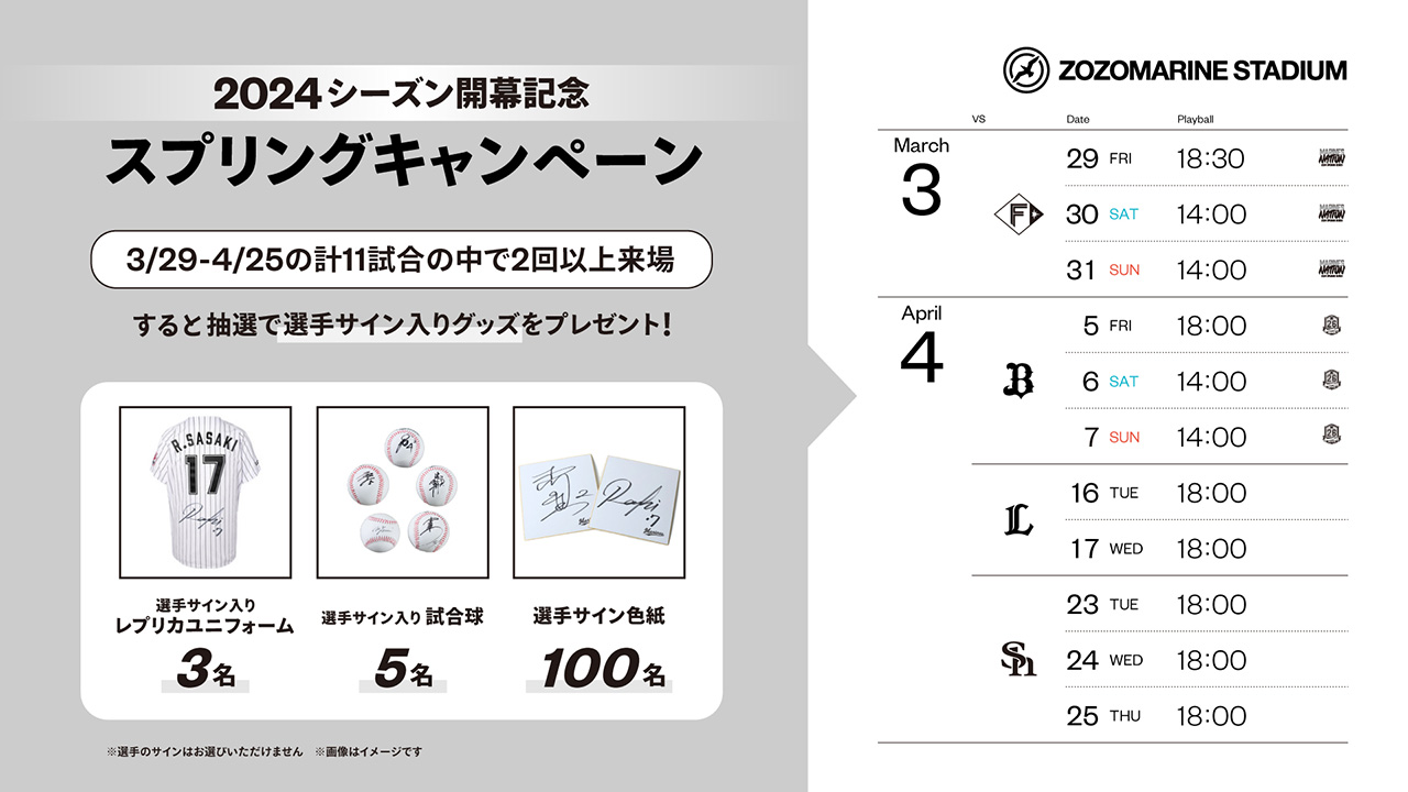 02WC イングランド予選リーグ三試合 チケット半券（Jリーグ