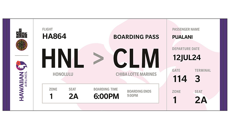 マリーンズ×ハワイアン航空 フェイスタオル