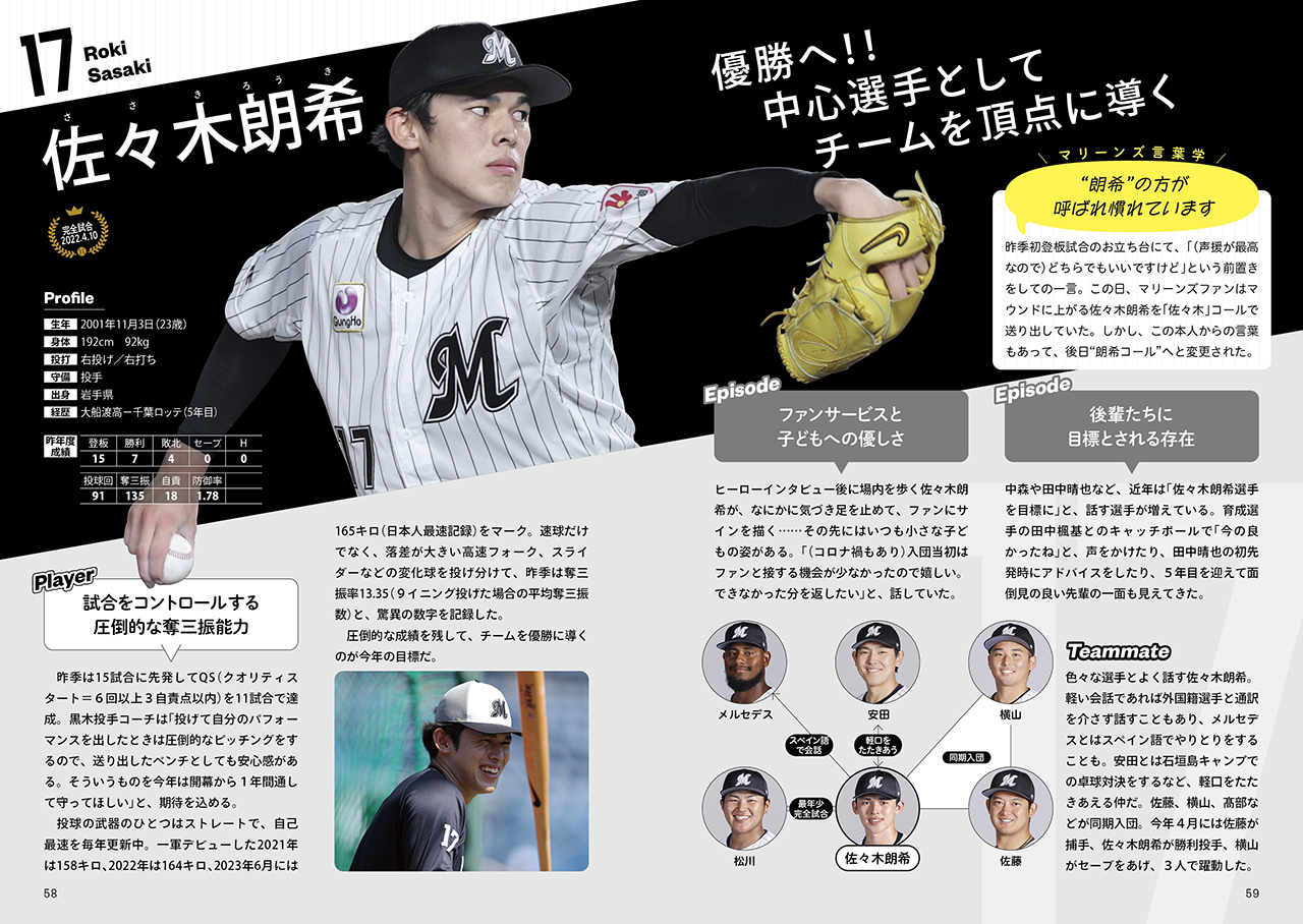 横山陸人 BSW ユニフォーム 2024 新品2024千葉ロッテマリーンズ横山陸人投手BSWレプリカユニフォームM