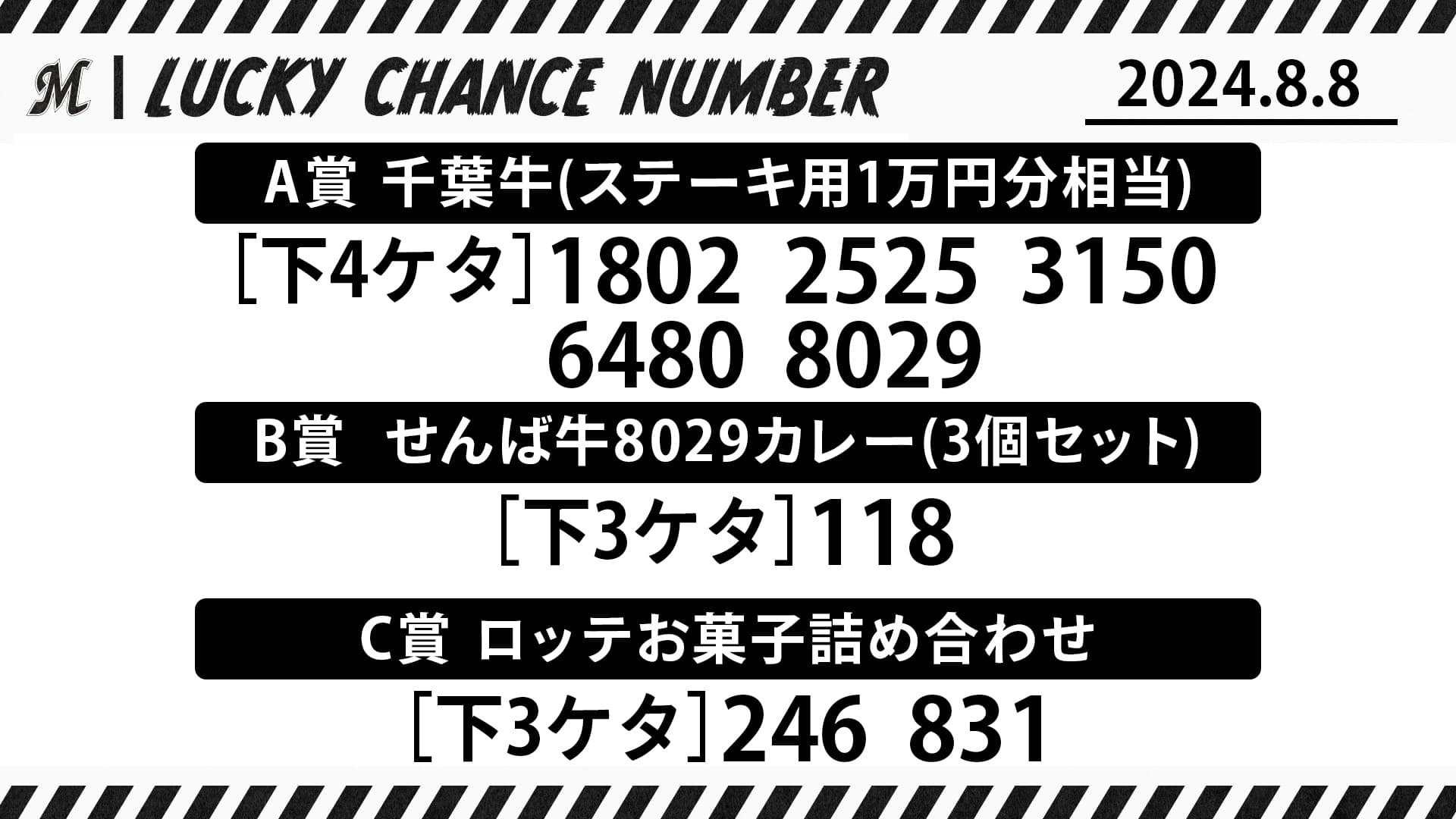 ❤ロッテ18さま❤謹製護符❤✨