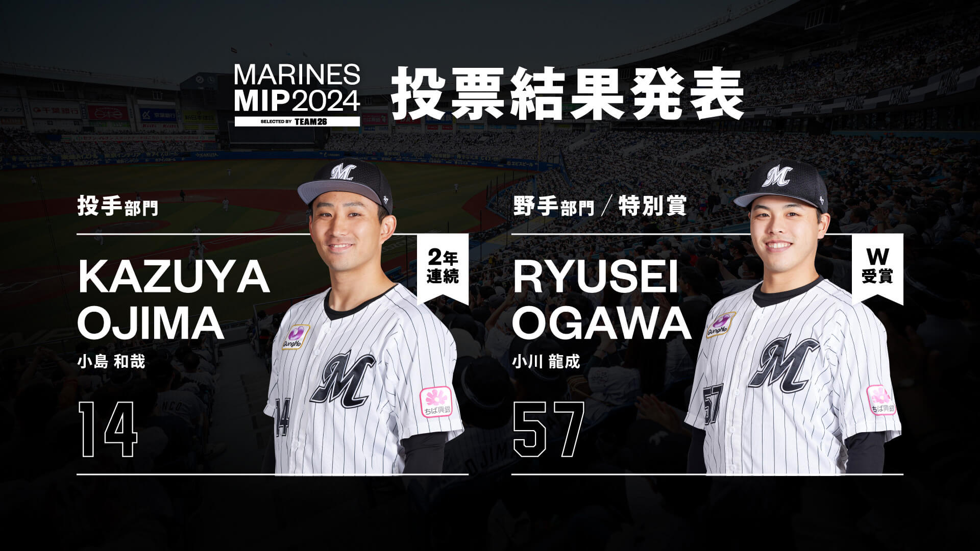 TEAM26会員が選ぶ！「2024マリーンズMIP」が決定 - 千葉ロッテ