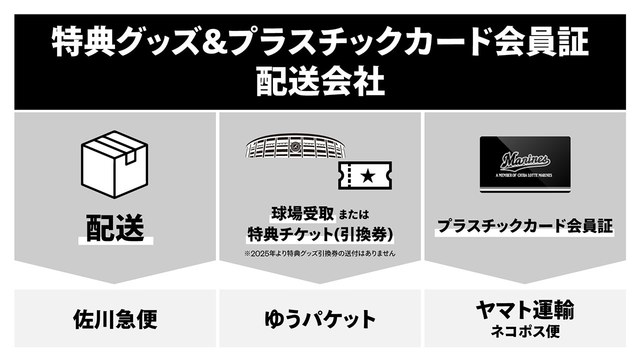 Amazon.co.jp: 千葉ロッテマリーンズ公式ファンクラブTEAM262013