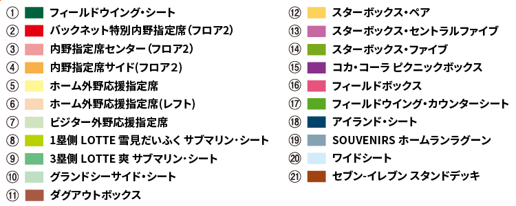 2025年オープン戦チケット販売情報・パフォーマー出演