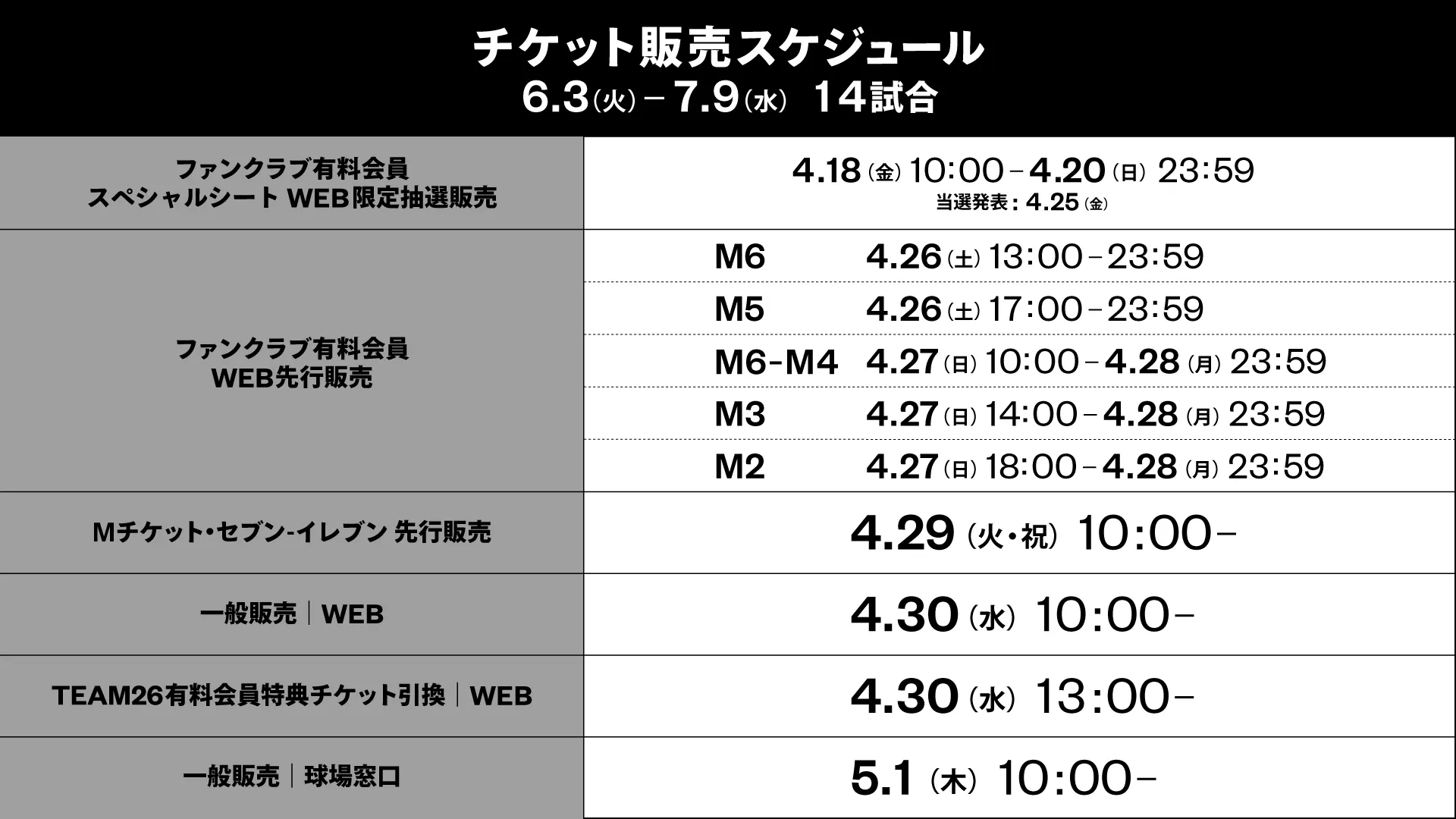 4/14(月)更新】6/3(火)～7/9(水) 公式戦チケット販売情報 - 千葉