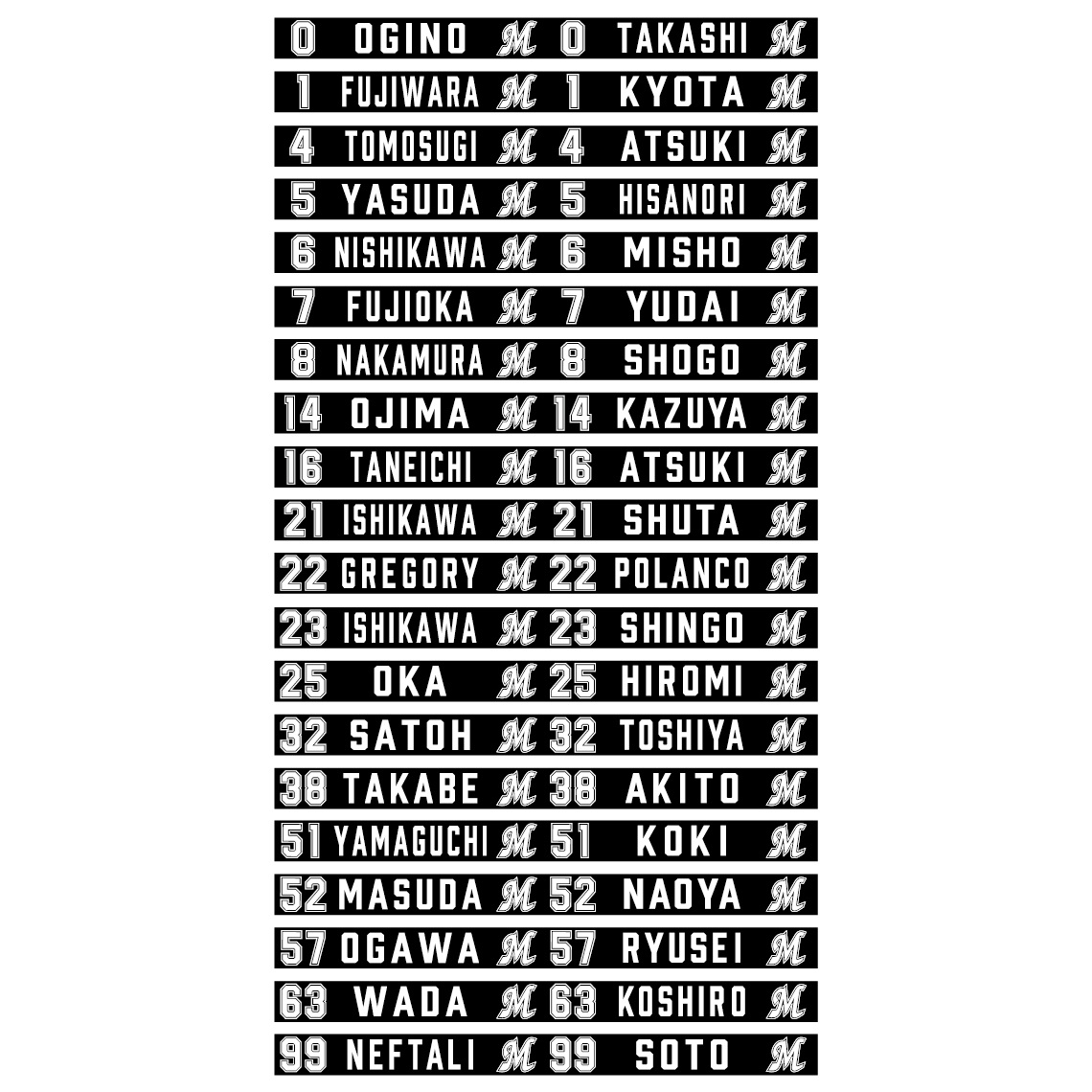 シークレットシリコンバンド