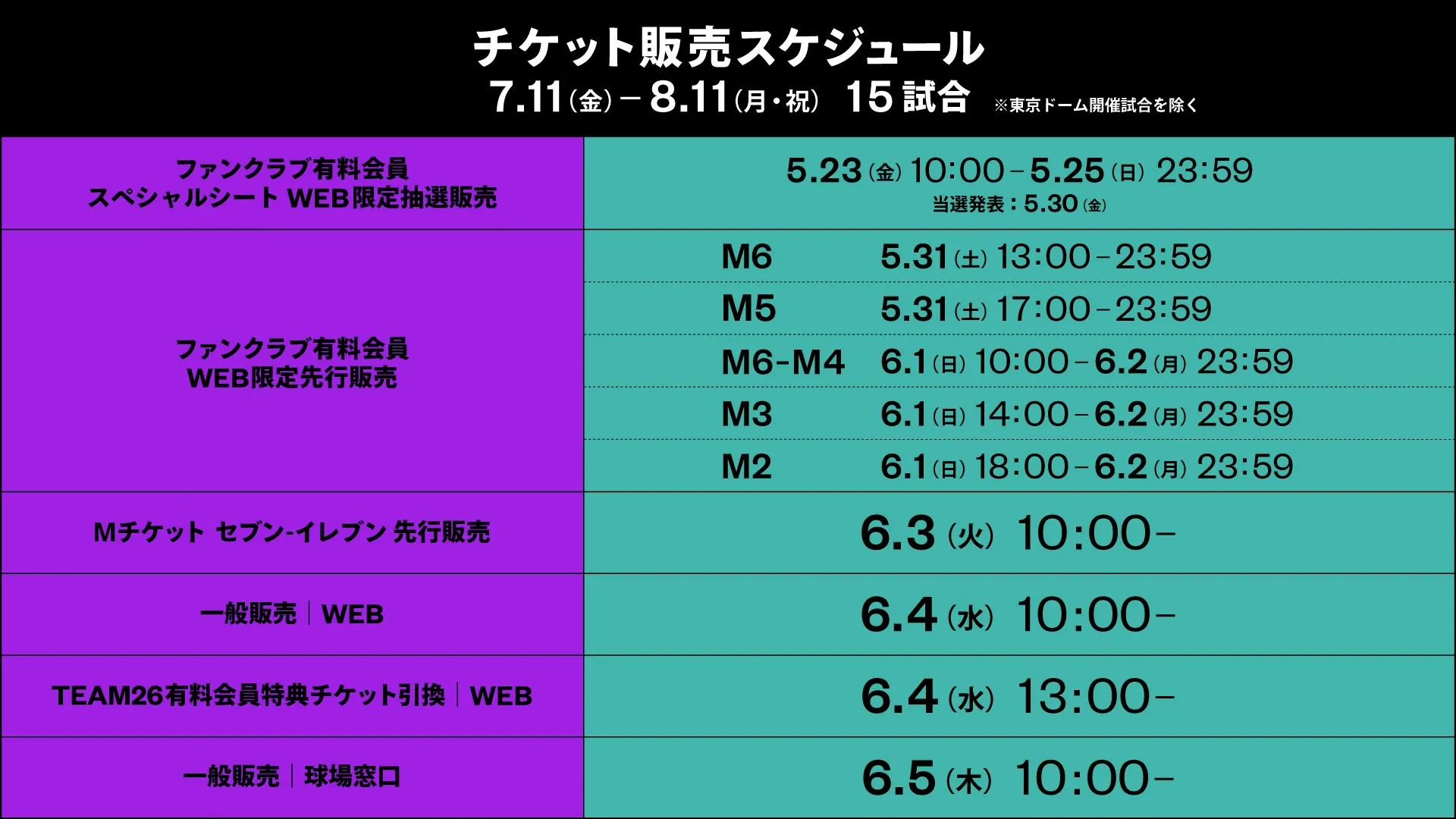 7/11(金)～8/11(月・祝)公式戦チケット販売情報 - 千葉ロッテ