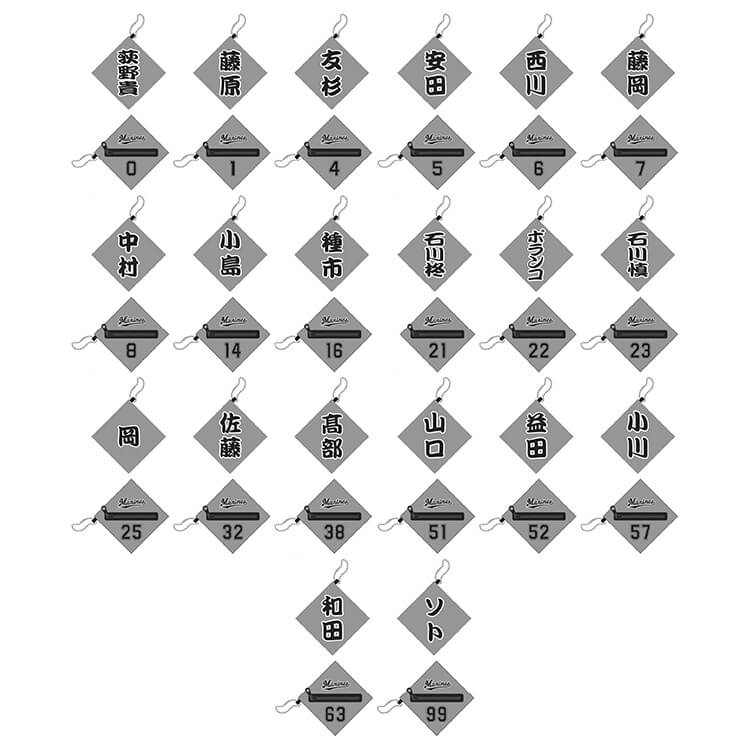 2025 シークレット座布団風コインケース