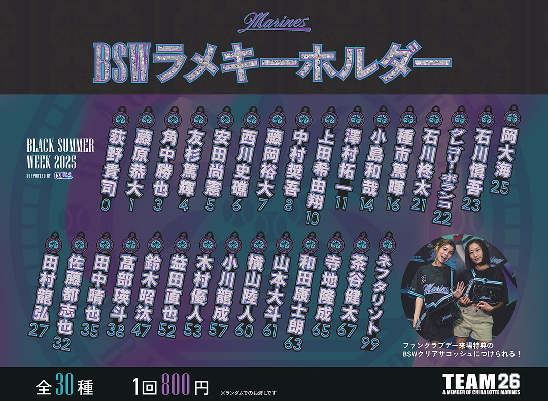 BSWラメキーホルダー