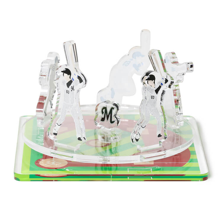 くるくる回るモーションアクスタ