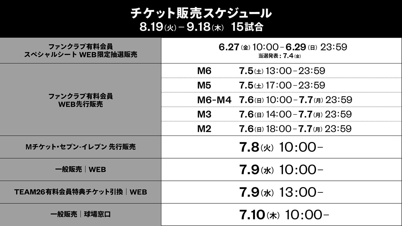 千葉ロッテマリーンズ  チケット チケット - 千葉ロッテマリーンズ