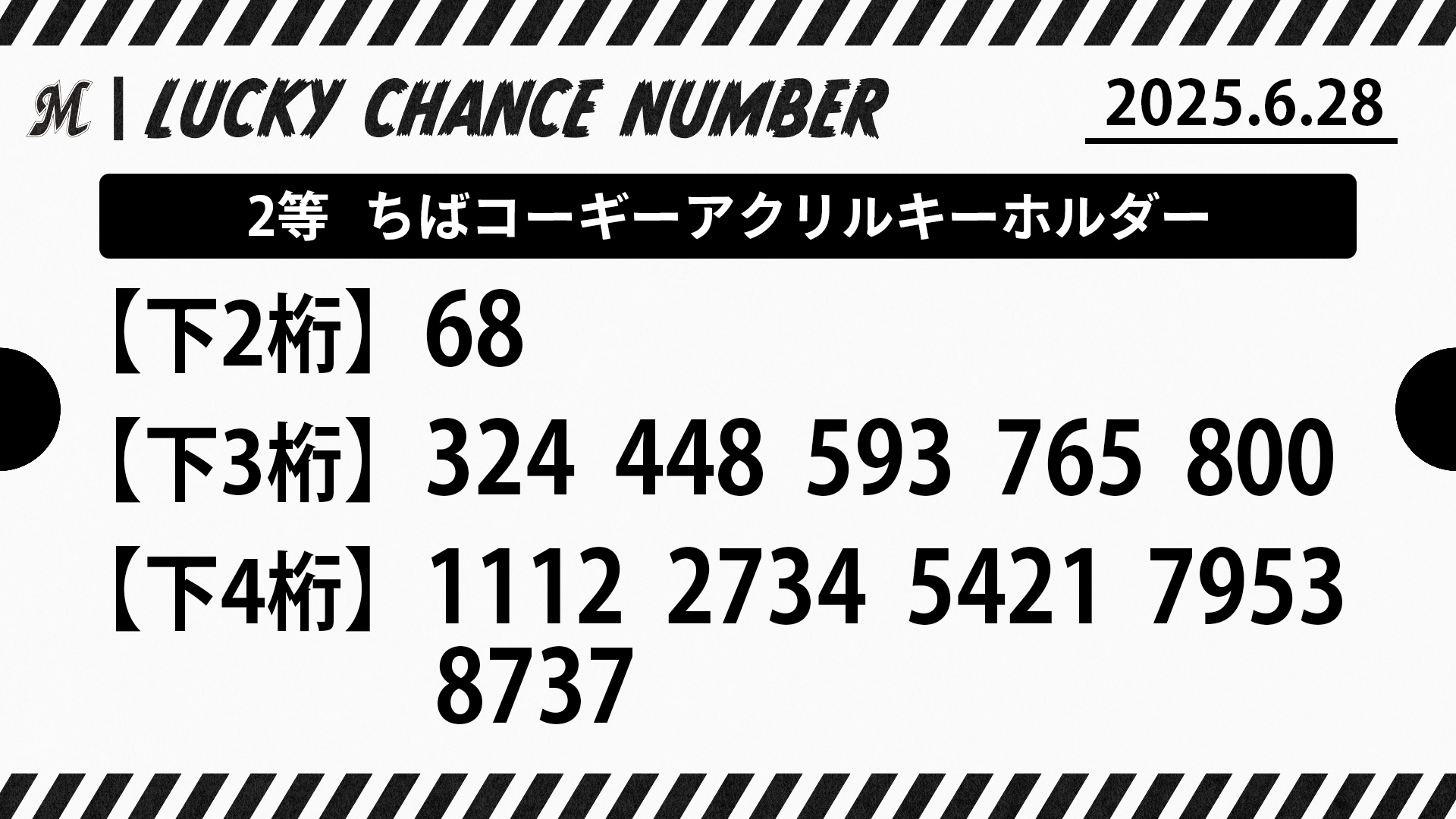 関西万博　もずやん　抽選当選　バッチ 大阪・関西万博】みんなの「7日前抽選」リアル感想「完全ガイド
