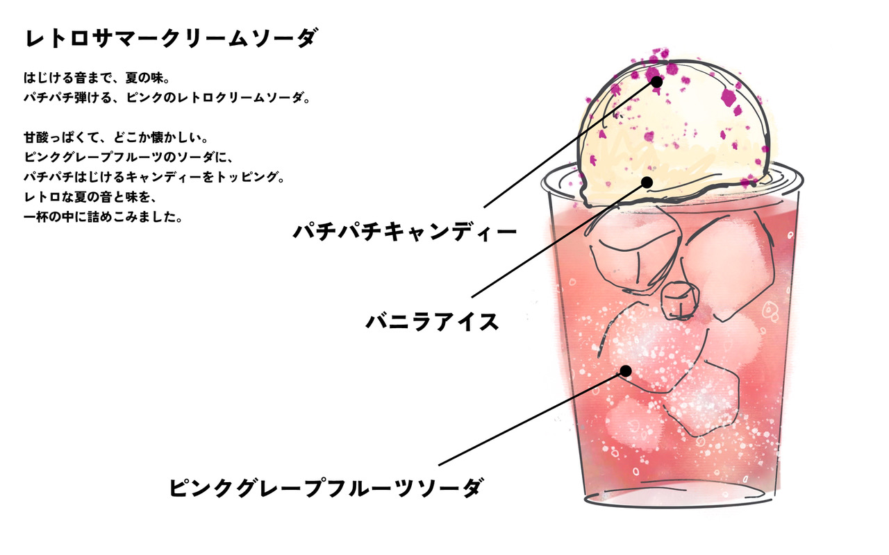 レトロサマークリームソーダ