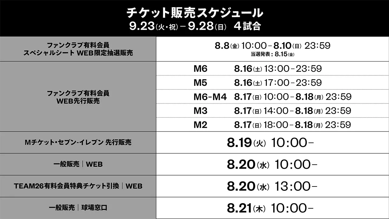 千葉ロッテ　チケット　計7枚 8/6(水)更新】9/23(火・祝)～9/28(日)公式戦チケット販売情報