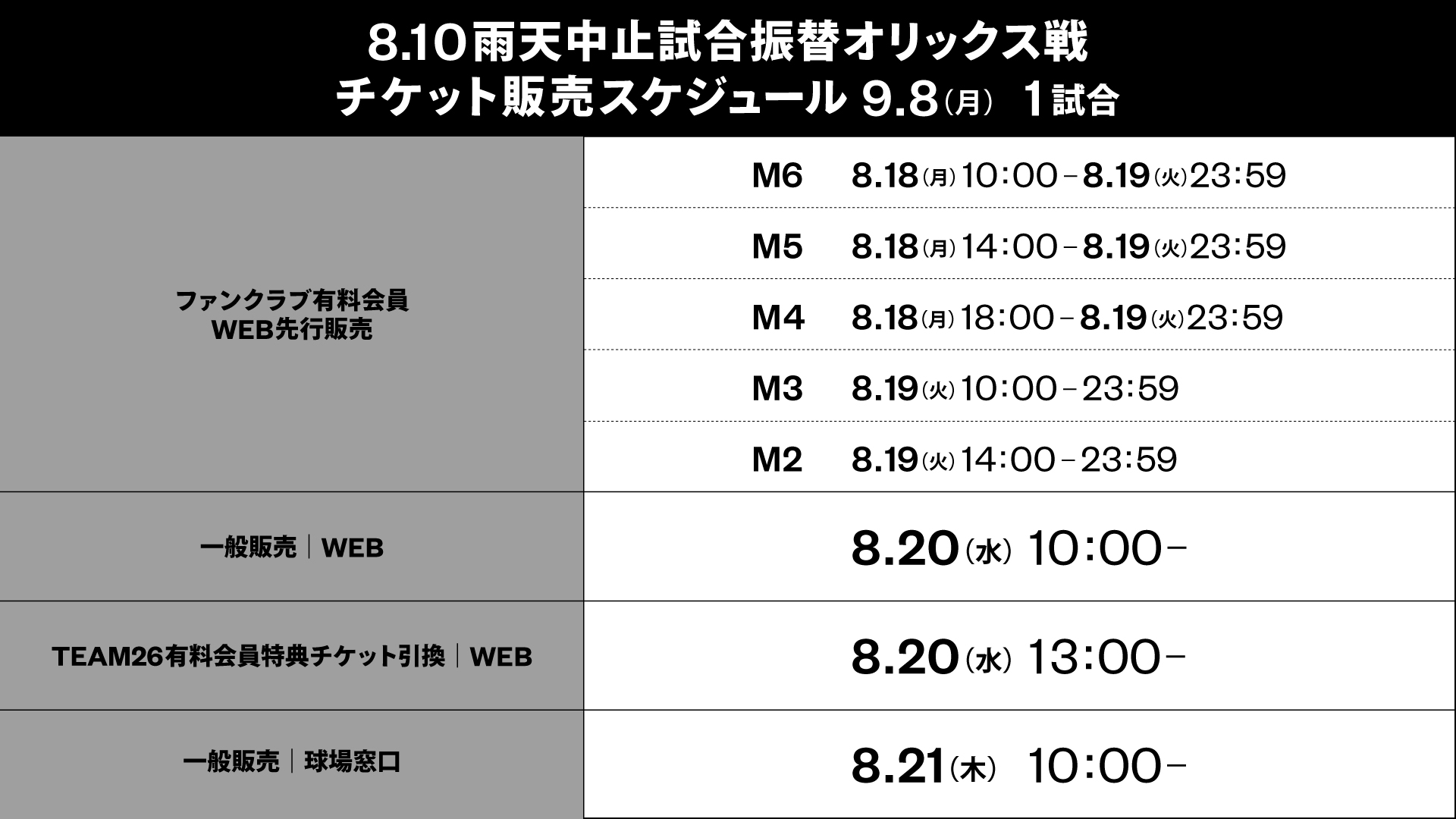 振替試合9/8(月)オリックス戦公式戦チケット販売情報 - 千葉