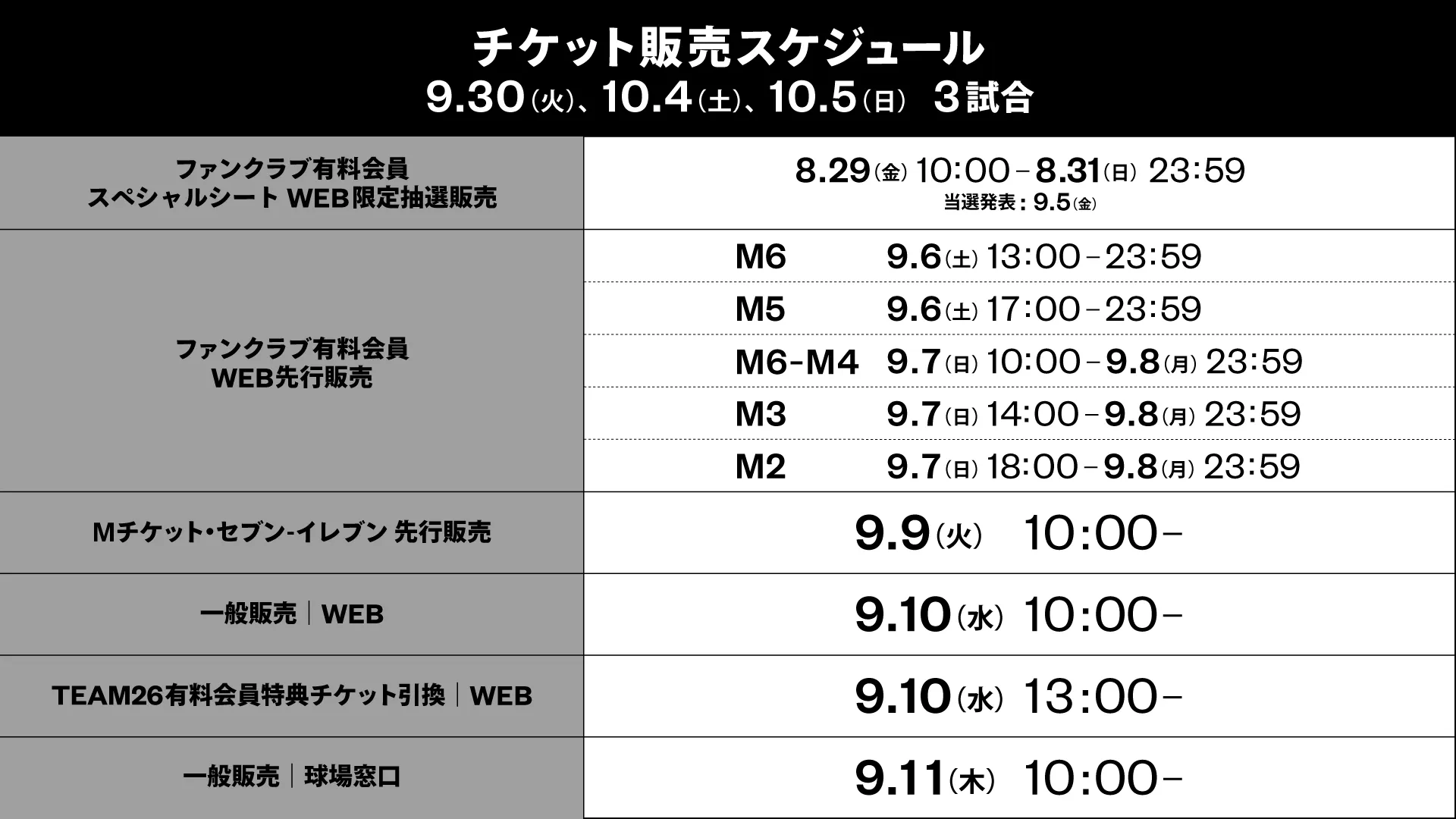 '02WC イングランド予選リーグ三試合 チケット半券 02WC イングランド予選リーグ三試合 チケット半券