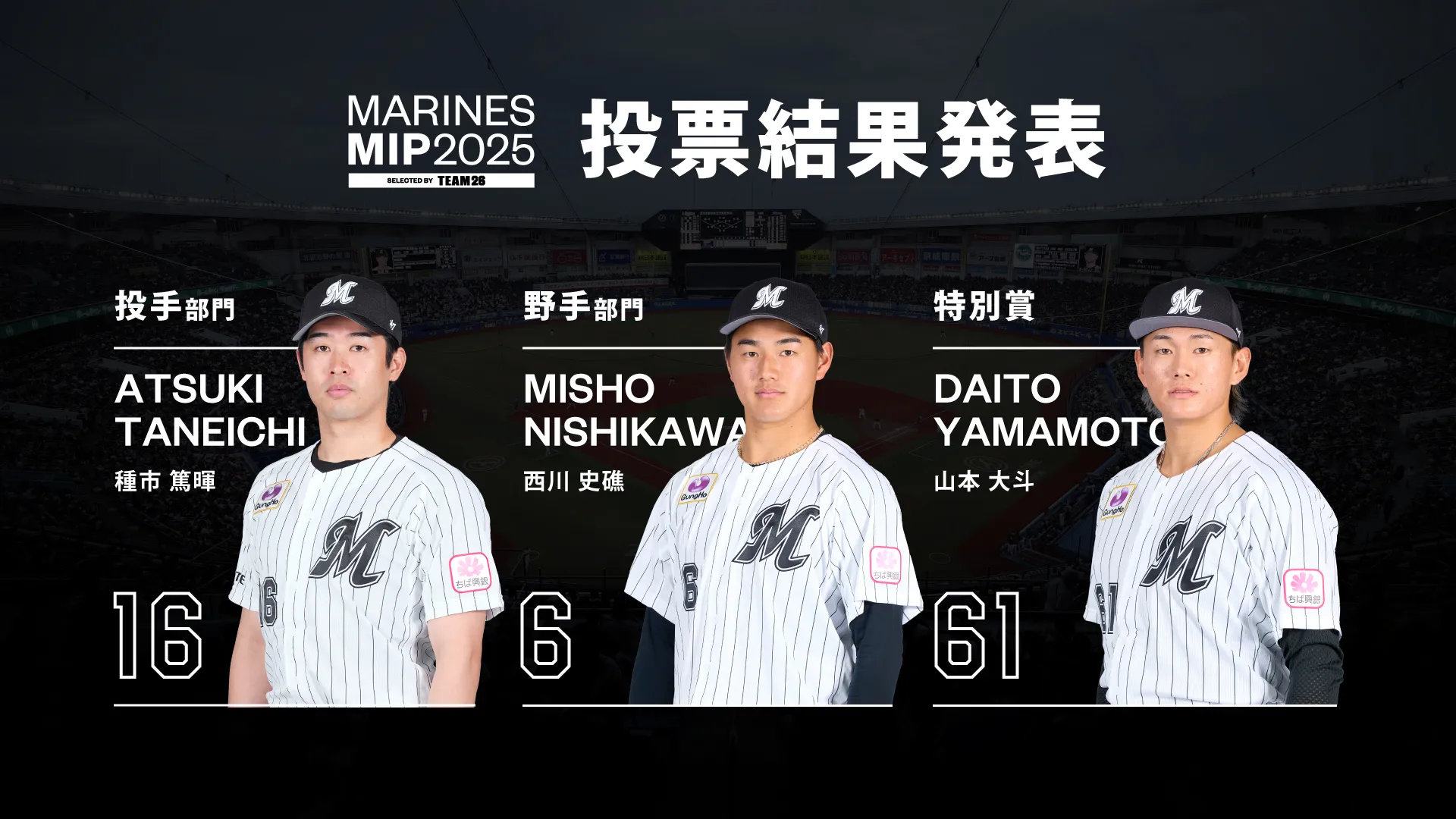 2025マリーンズベストメンバー