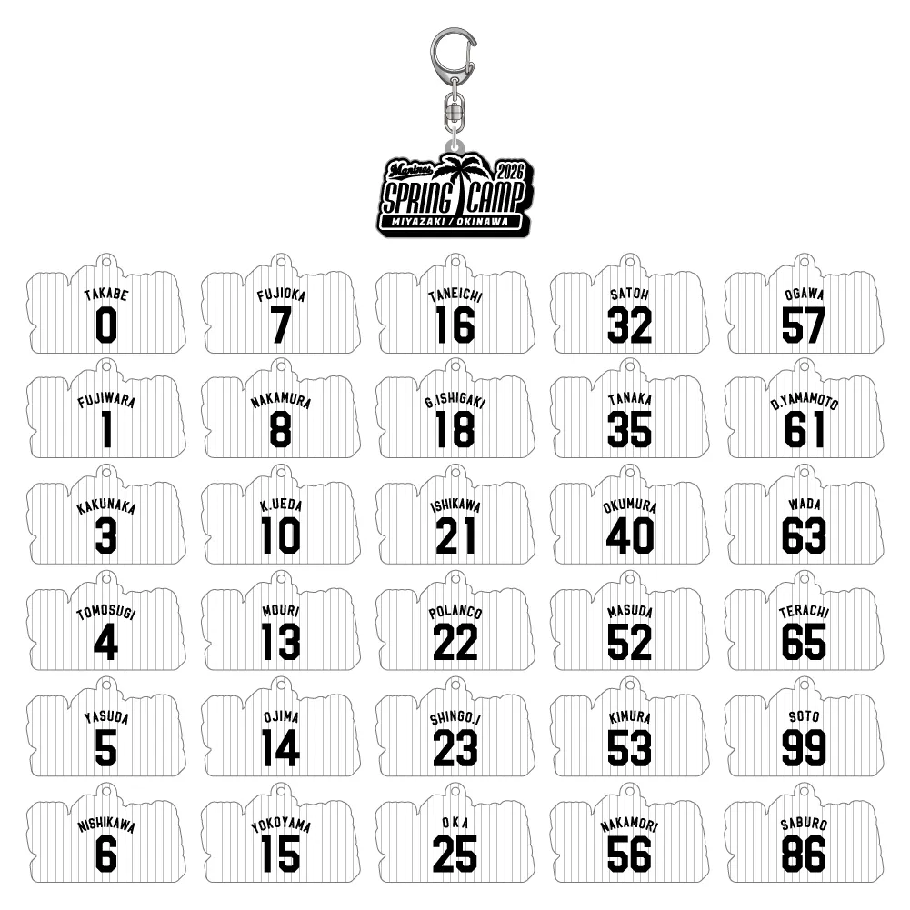 シークレットロゴキーホルダー