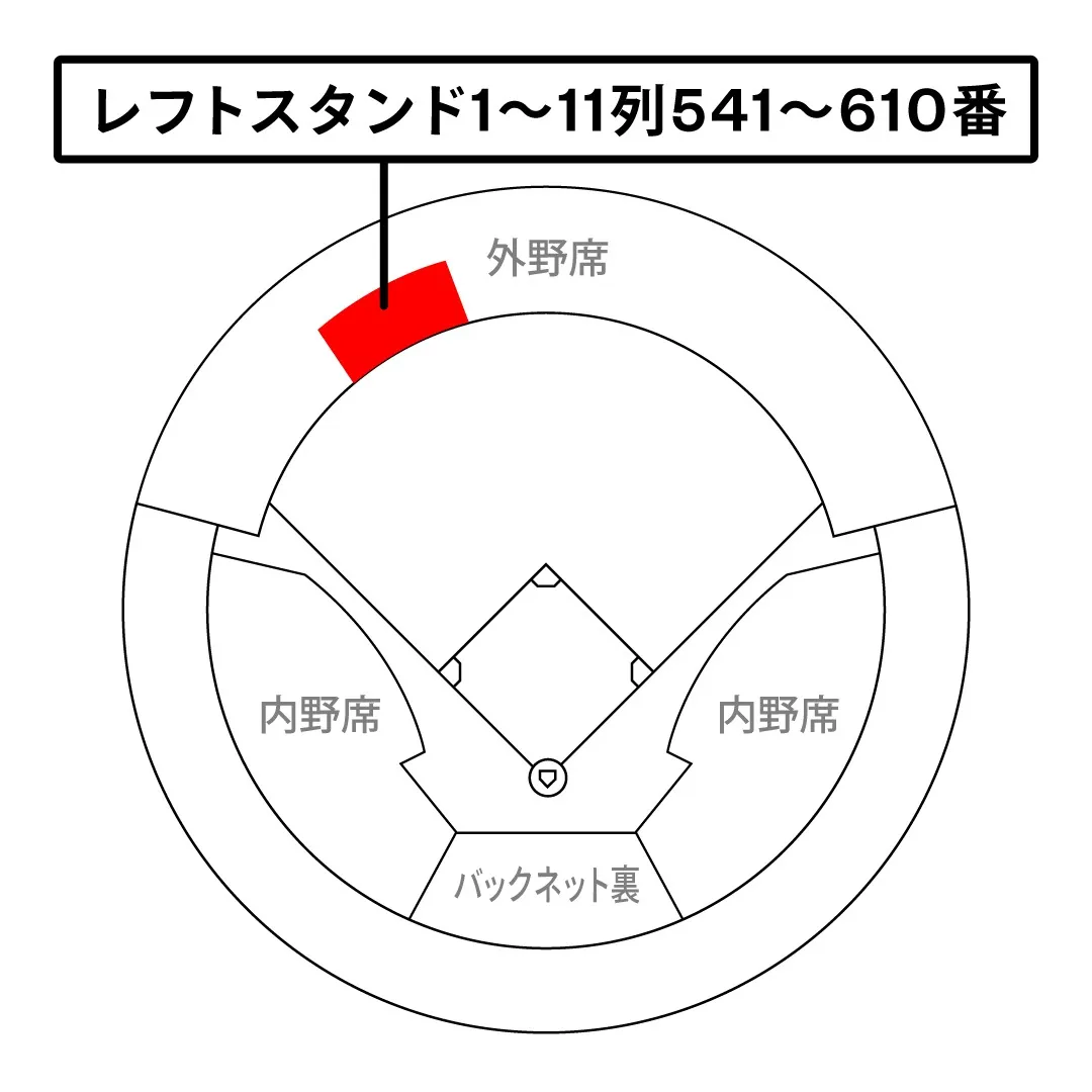 平日ナイターのレフトスタンドに自由席エリアが登場！