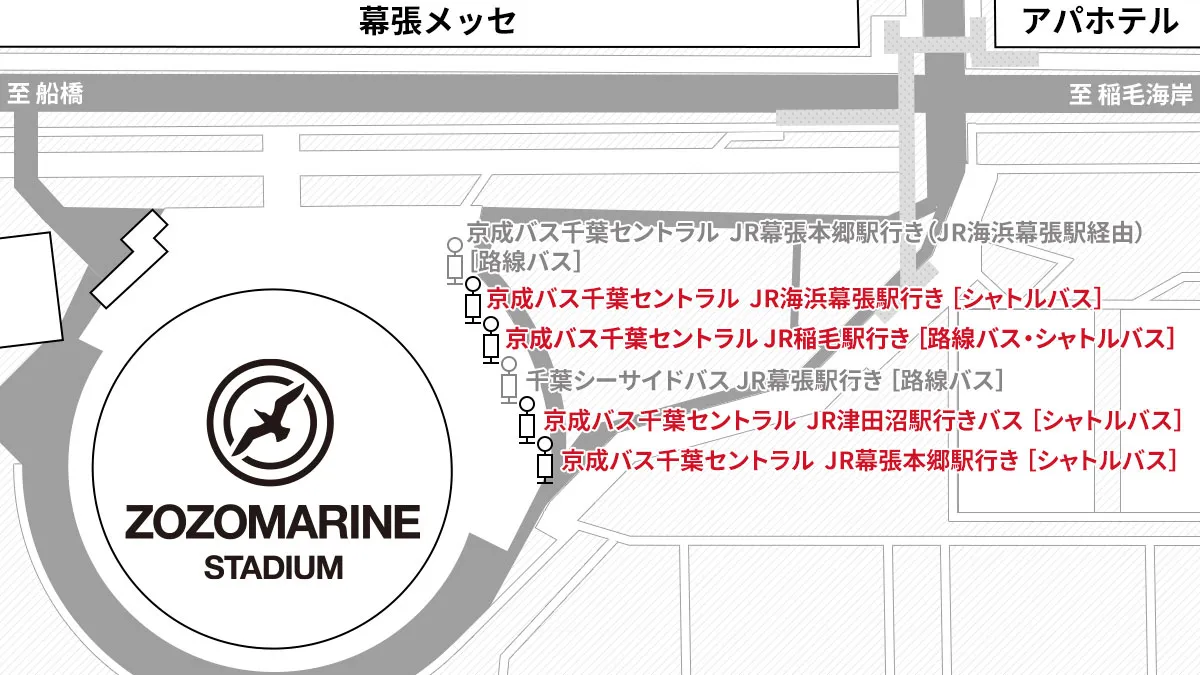 ZOZOマリンスタジアムのシャトルバス乗り場案内図