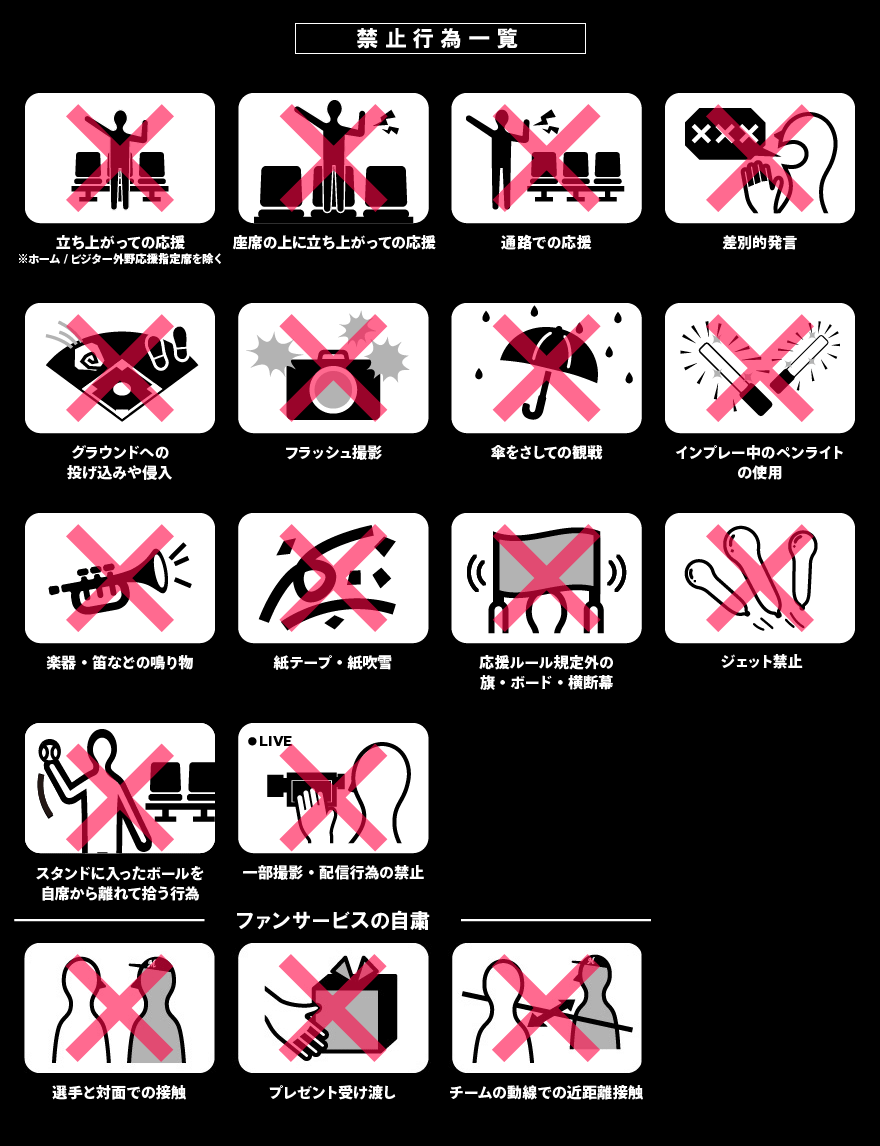禁止行為一覧