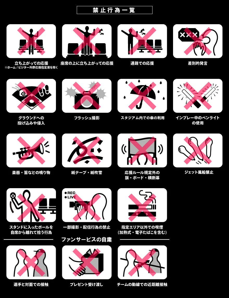 禁止行為一覧