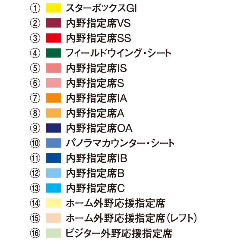 座席名