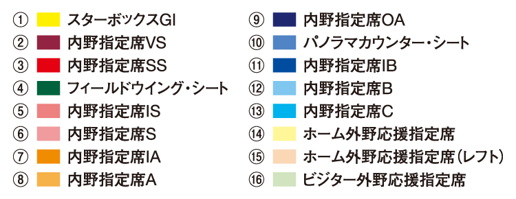 座席名