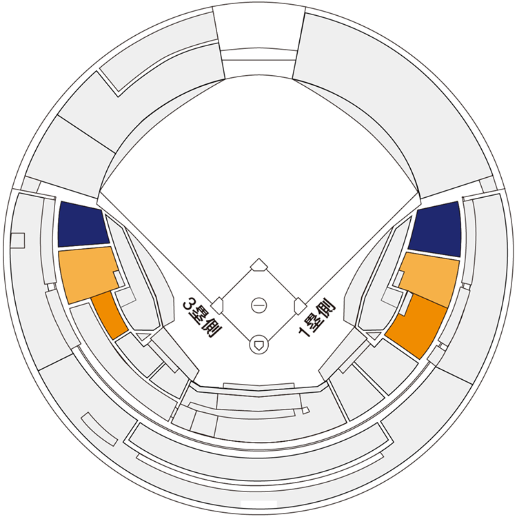 千葉ロッテ vs 日本ハム 4/15(金) ZOZOマリンスタジアム 最前列 千葉ロッテ vs 日本ハム 4/15(金) ZOZOマリンスタジアム 最前列