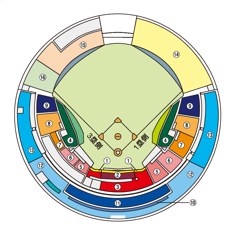 座席図