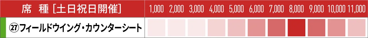土日祝日開催
