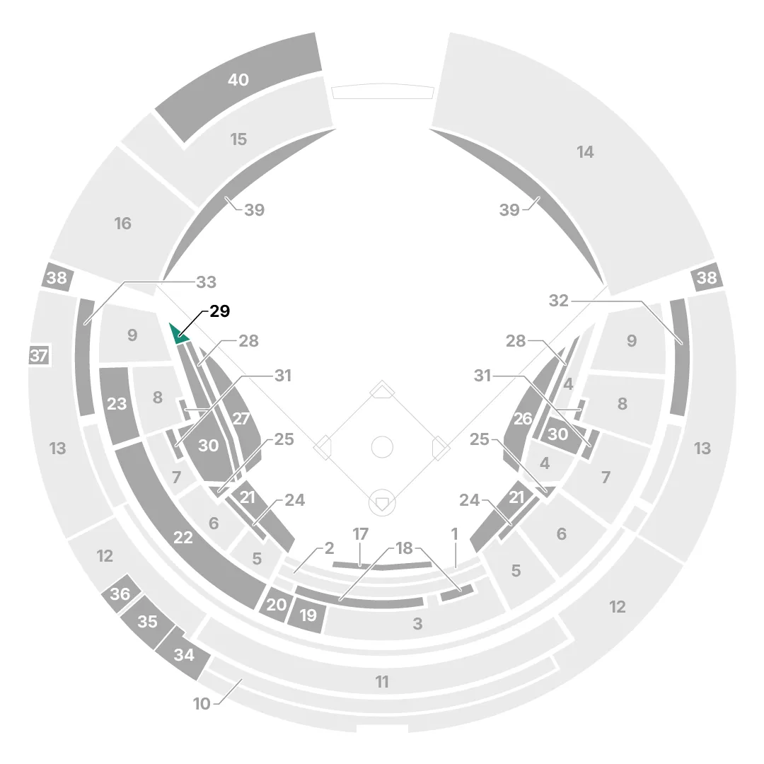 スペシャルシート - 千葉ロッテマリーンズ