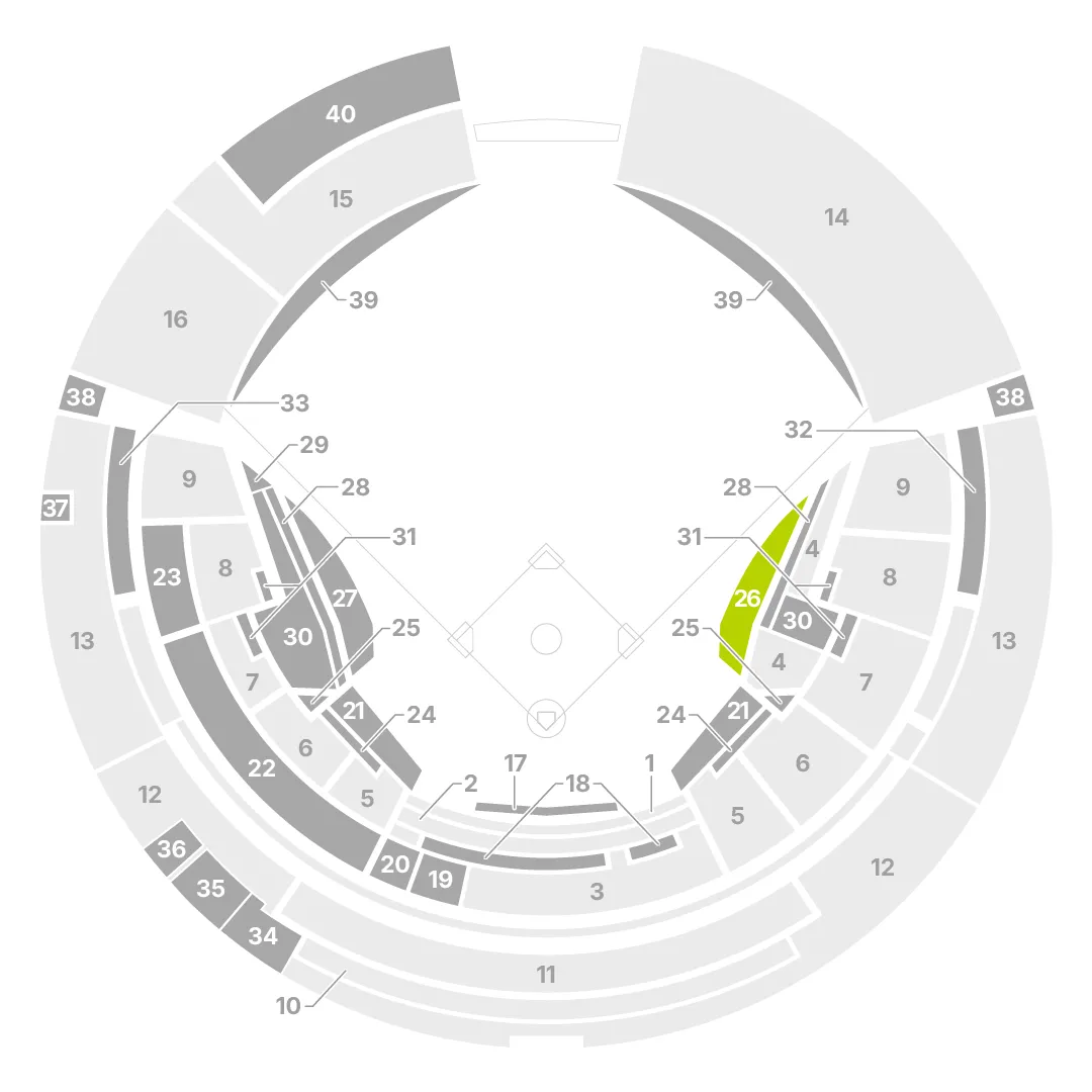 スペシャルシート - 千葉ロッテマリーンズ