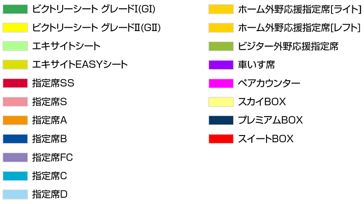 座席名