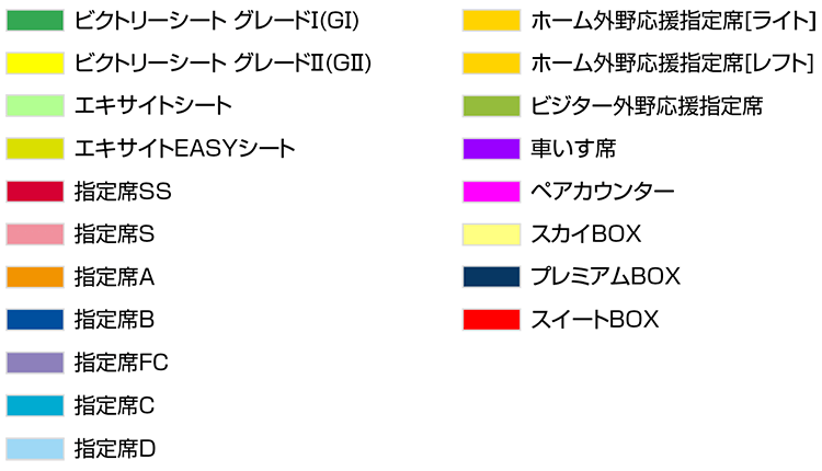 座席名
