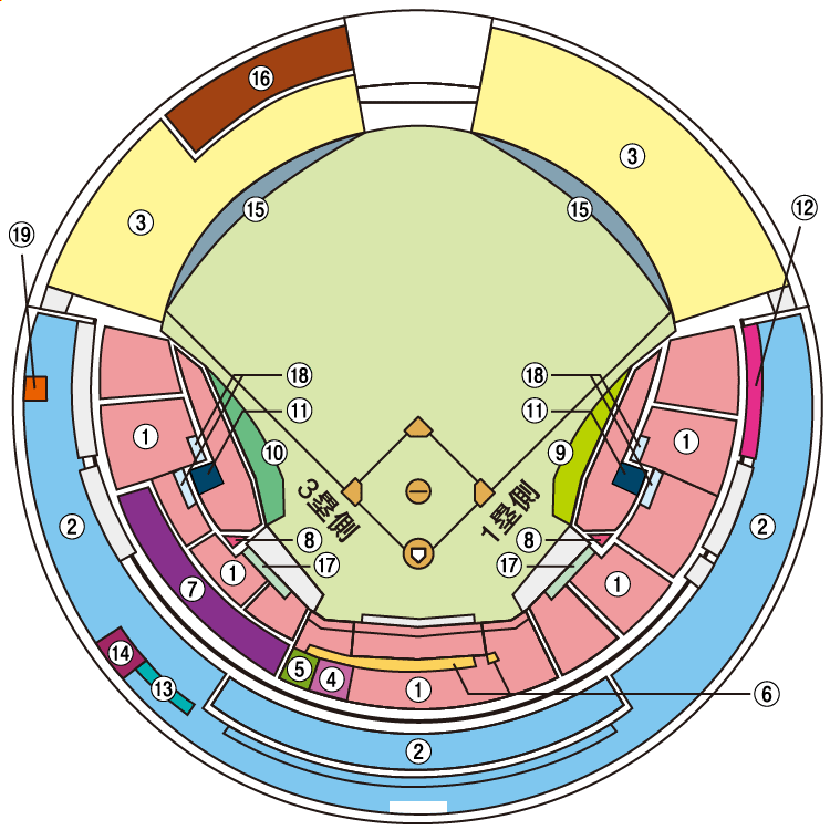 座席図