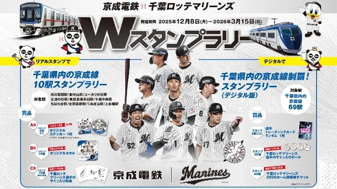 京成電鉄と千葉ロッテマリーンズのWスタンプラリー