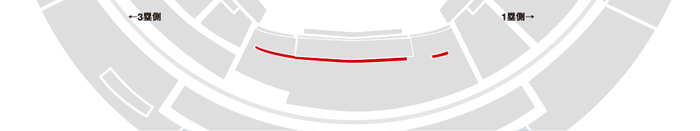 KV